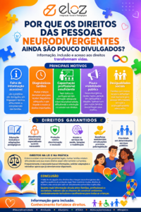 Neurodivergência