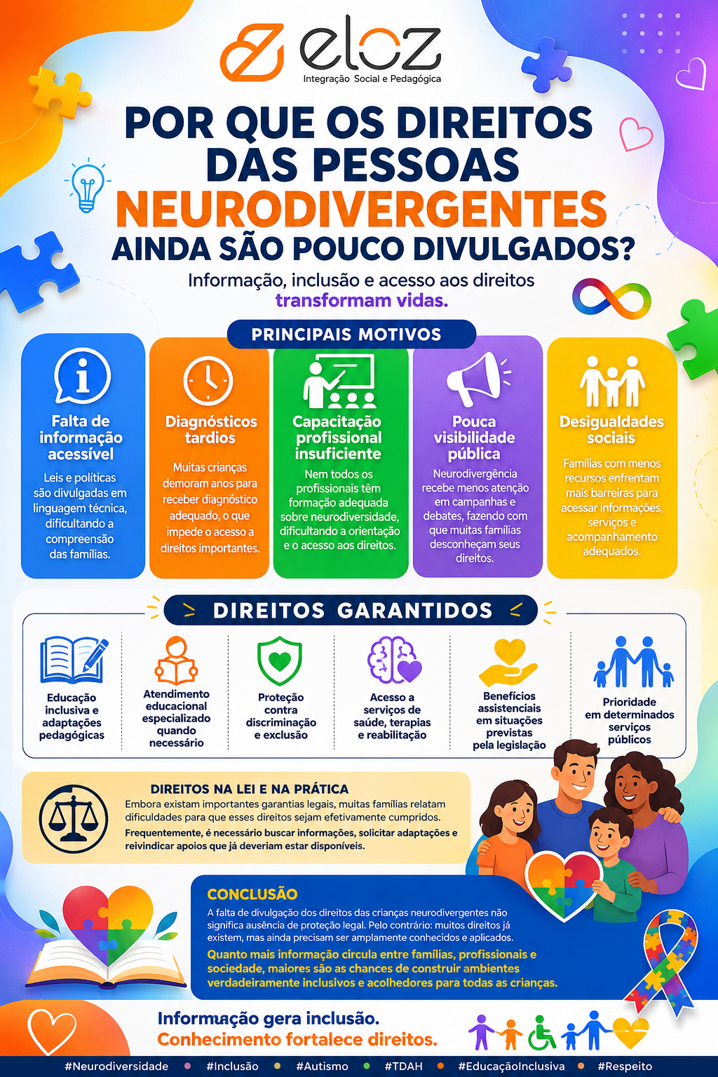 Neurodivergência
